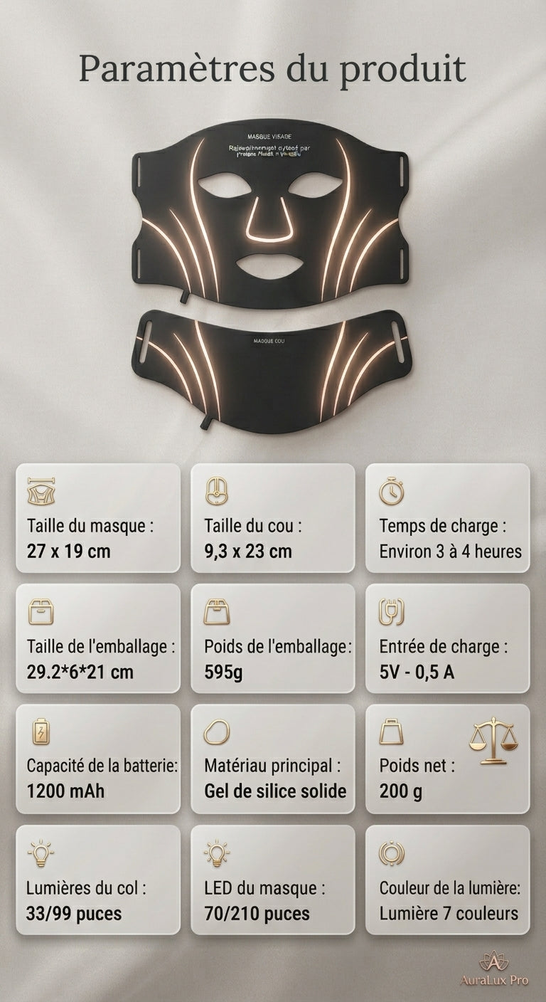 Masque facial LED portable en silicone à 7 couleurs pour la thérapie par la lumière