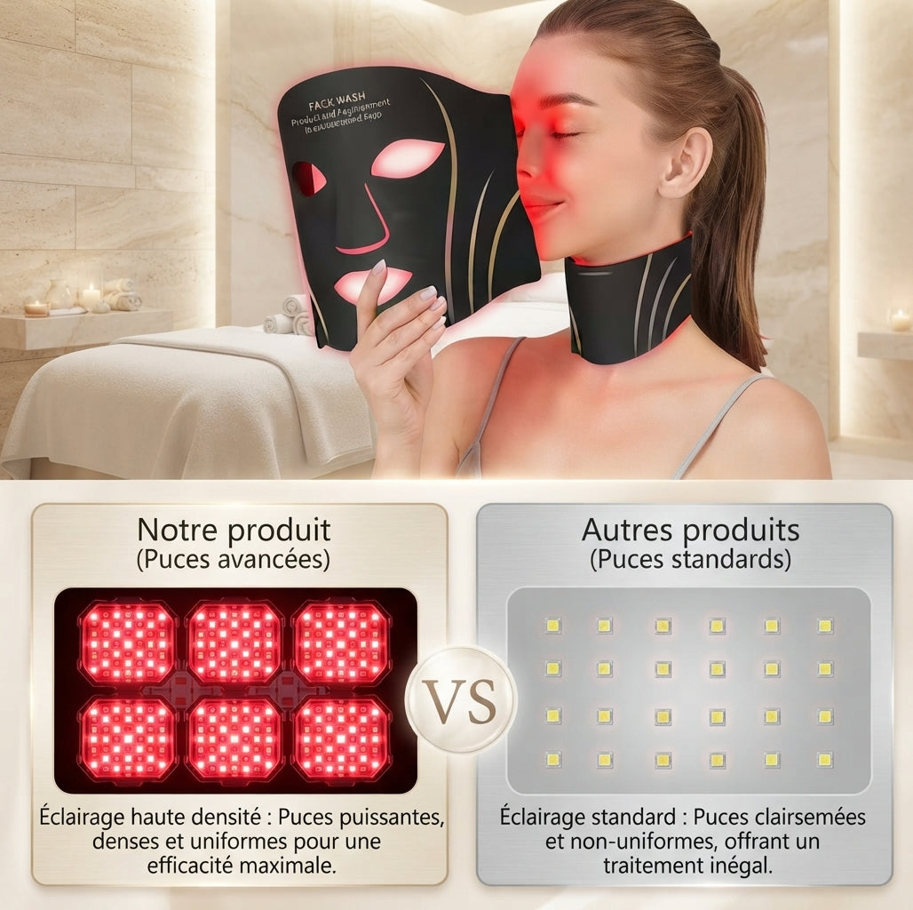 Masque facial LED portable en silicone à 7 couleurs pour la thérapie par la lumière