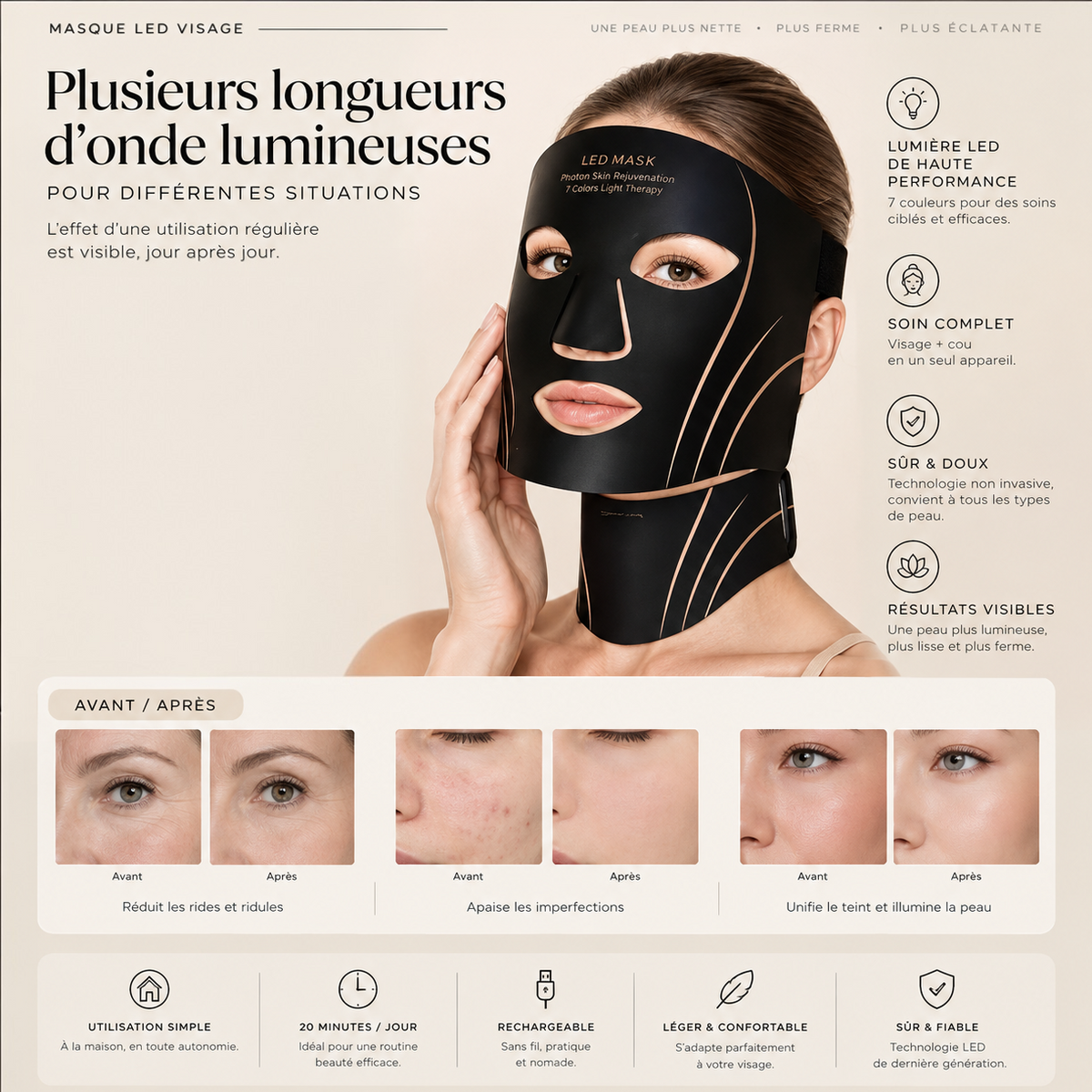 Masque facial LED portable en silicone à 7 couleurs pour la thérapie par la lumière