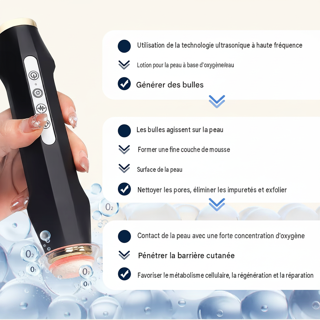 Stylo à bulles d'oxygène CO2 pour les soins de la peau du visage