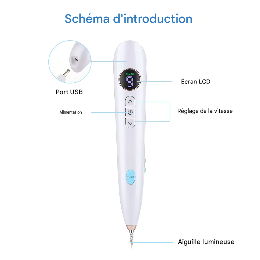 Stylo plasma LED, éliminateur de verrues étiquettes cutanées et taches