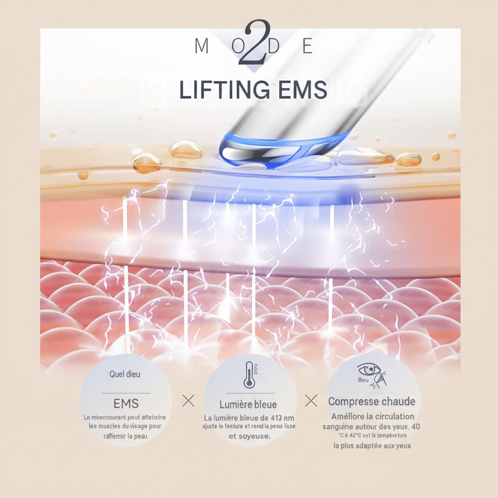 Masseur oculaire EMS liftant anti-rides et anti-âge