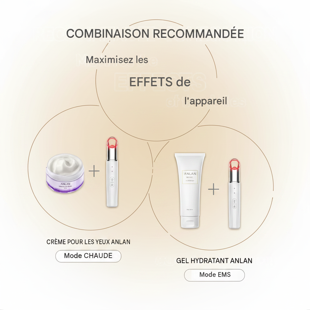 Masseur oculaire EMS liftant anti-rides et anti-âge