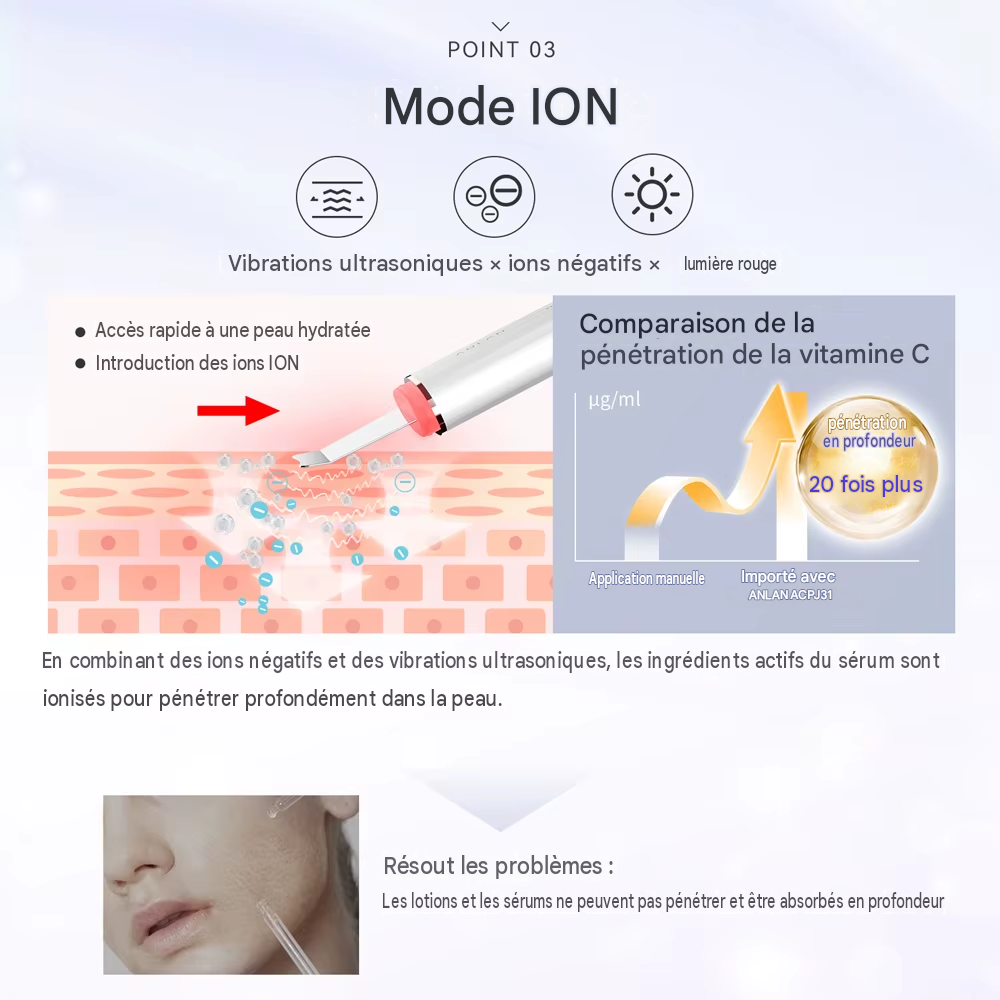 Nettoyeur de peau à ultrasons et luminothérapie LED - IPX7