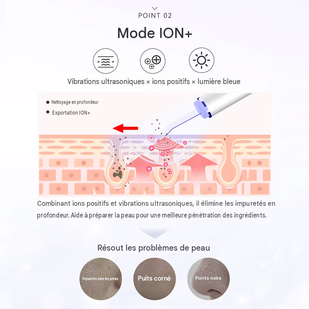 Nettoyeur de peau à ultrasons et luminothérapie LED - IPX7