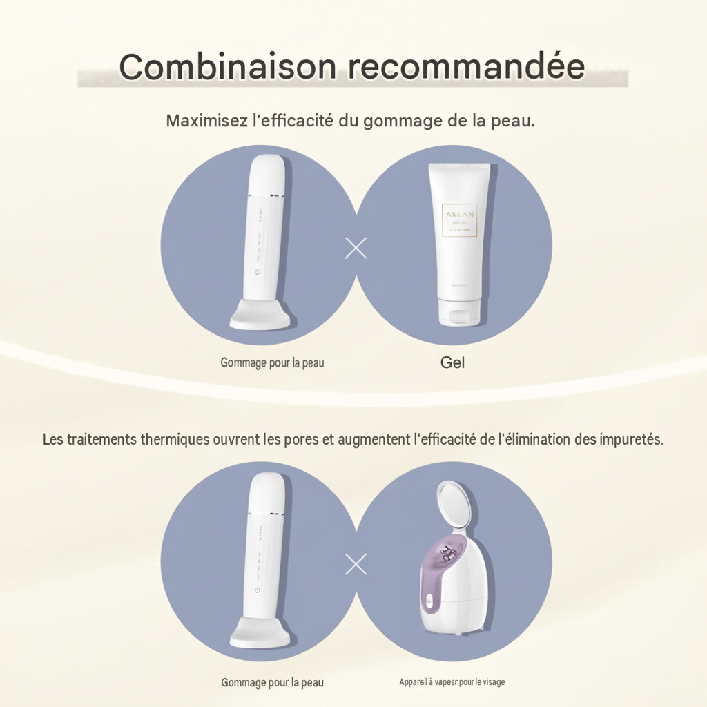 Nettoyeur de peau à ultrasons et luminothérapie LED - IPX7