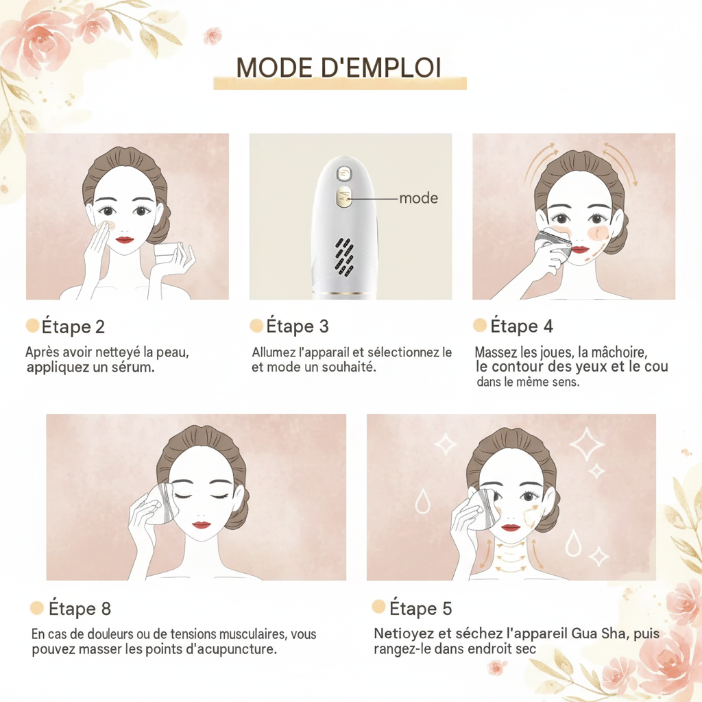 Masseur électrique Guasha EMS pour le visage lifting anti-âge raffermissement de la peau