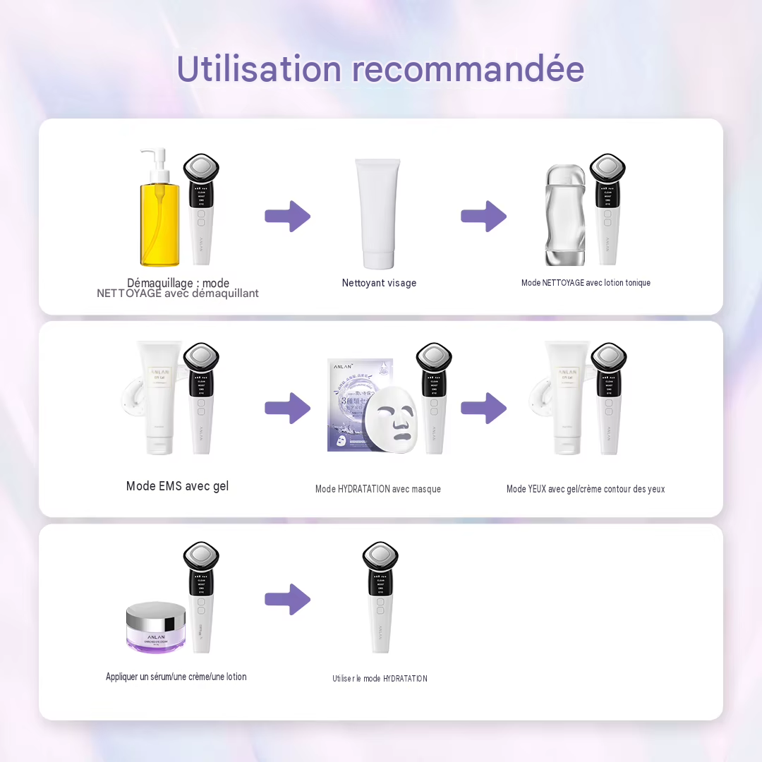 Masseur facial EMS multifonction